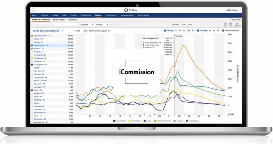 The Dual Solution for Commercial Realtors’ Cash Flow and Transaction Success
